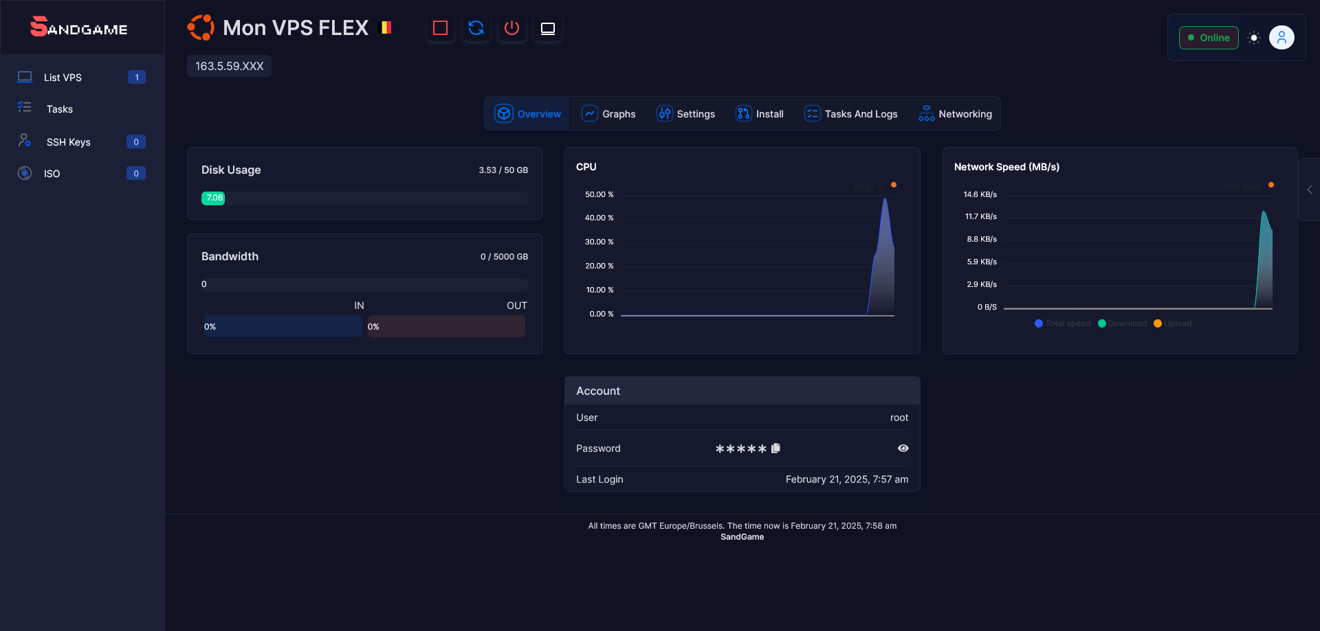 Dashboard VPS avec statistiques détaillées