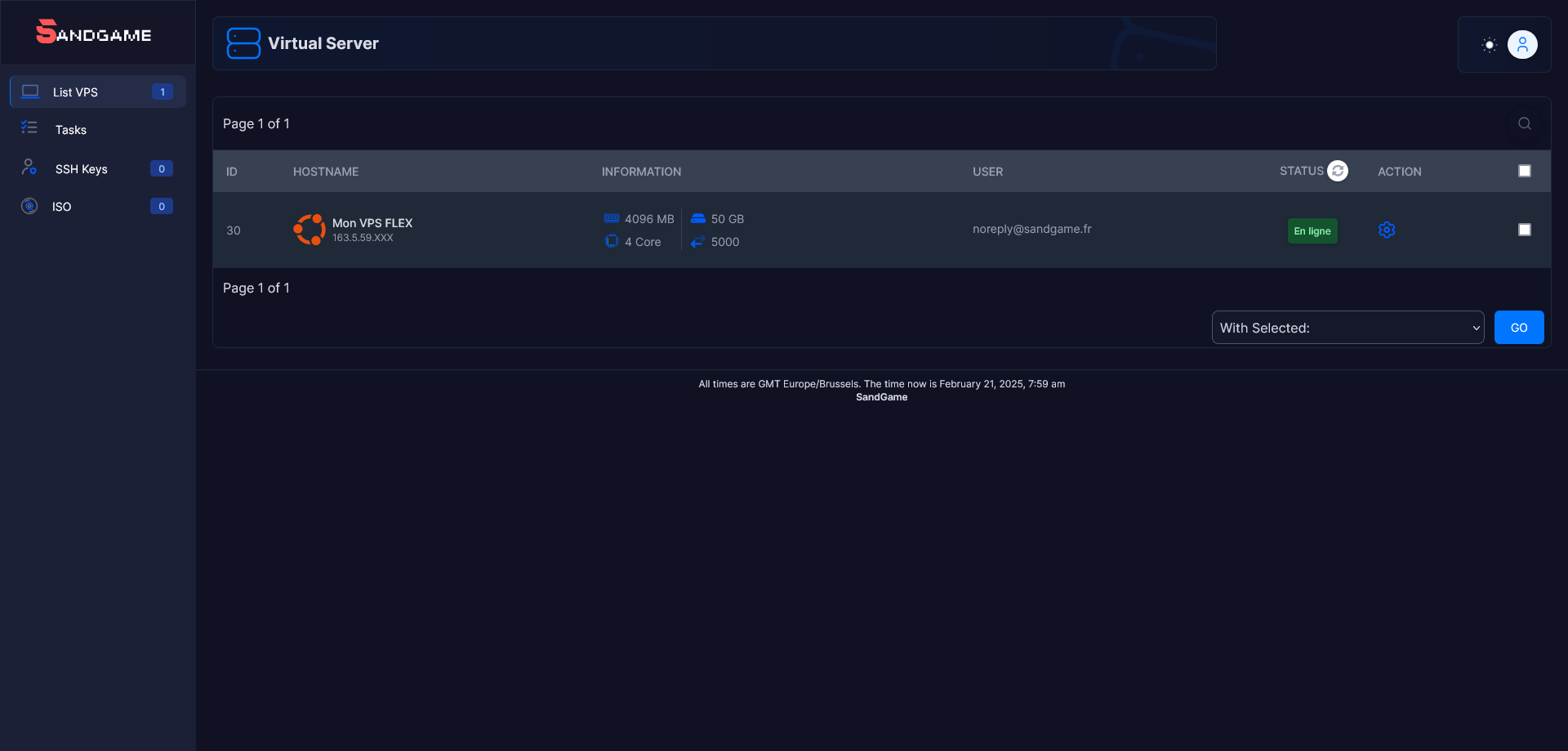 Dashboard principal avec vue d'ensemble